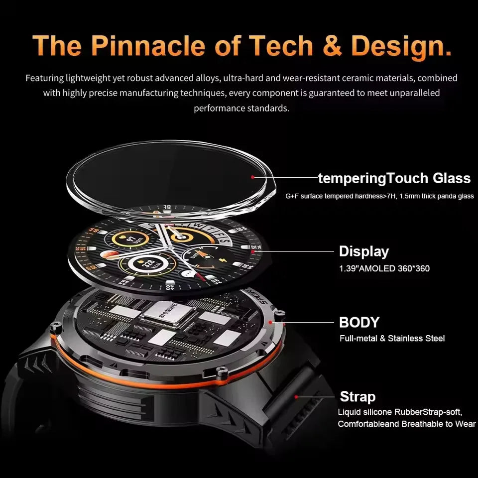 TitanX Military GPS Smartwatch