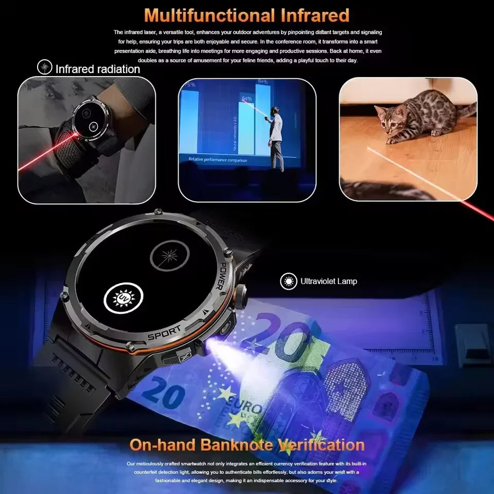 TitanX Military GPS Smartwatch