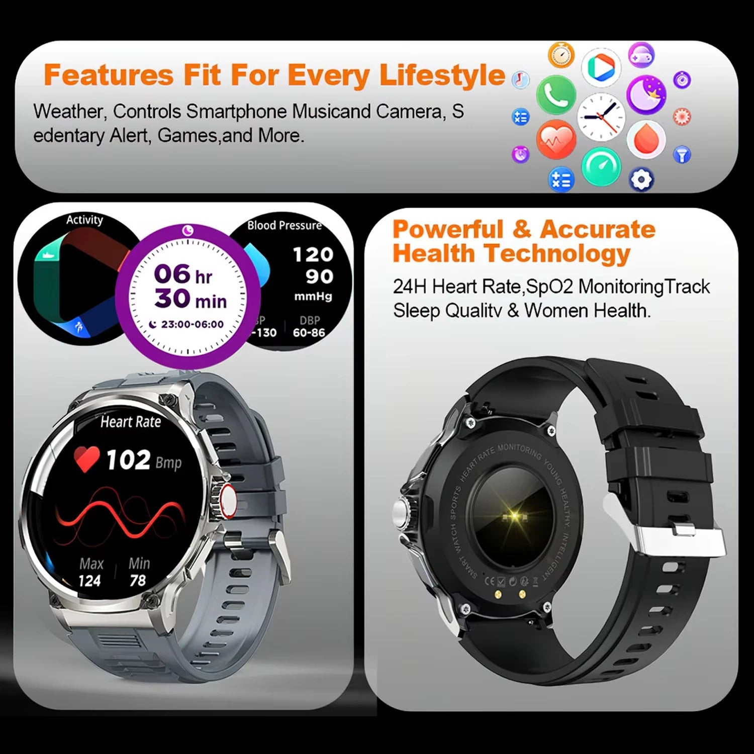 Titan 2025 Smartwatch 1.85" – 710mAh, Multi-Sport